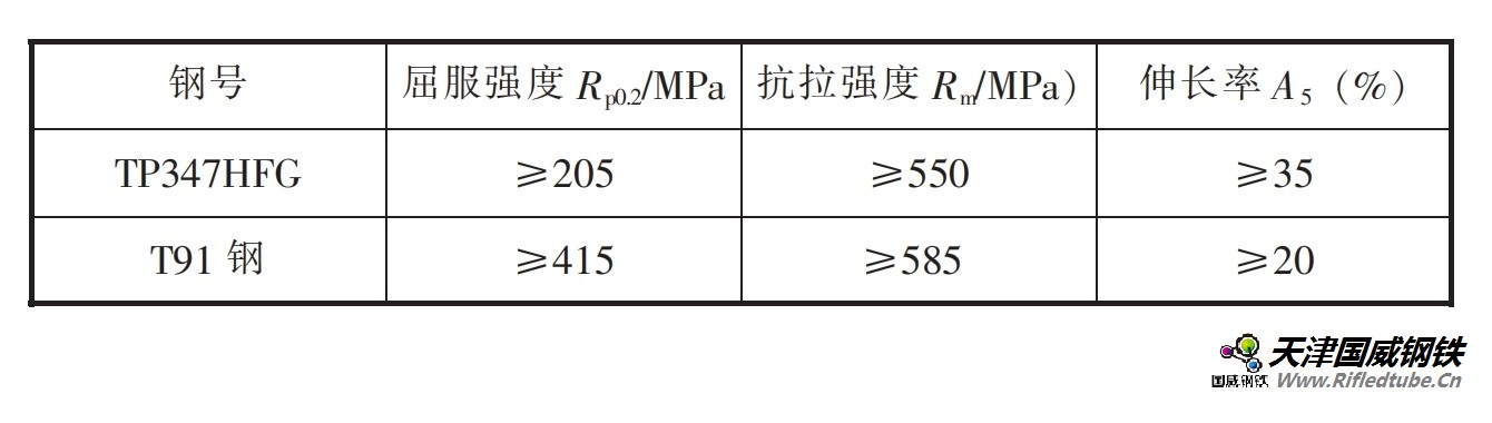 力學(xué)性能.png